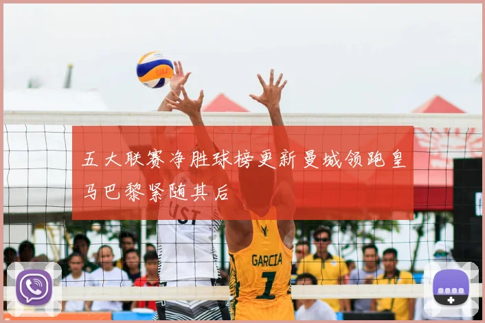 五大联赛净胜球榜更新曼城领跑皇马巴黎紧随其后